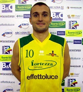 akrivos akrivos