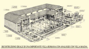 ricostruzione ricostruzione