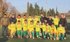 Aurora Treia Allievi Aurora-Treia-Allievi