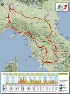 millemiglia