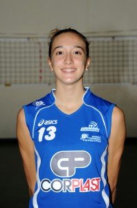Concetti Gaia Concetti-Gaia