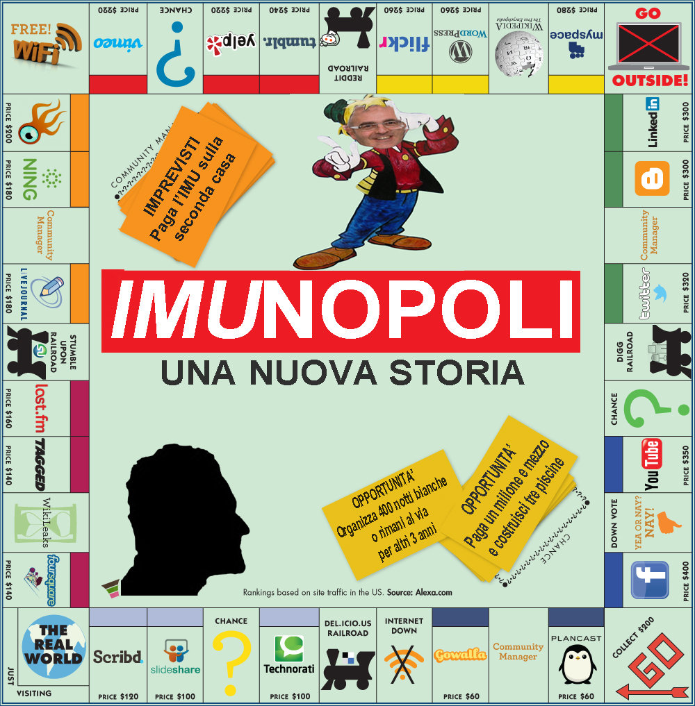 IMUNOPOLI IMUNOPOLI