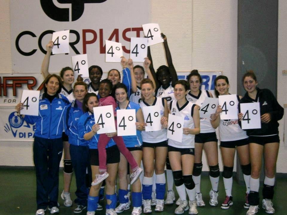 Corplast U18