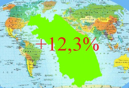 export marche