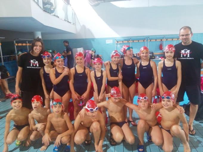 Nuoto