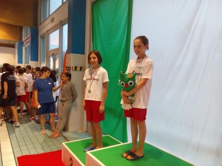 Ilaria Simoncini e Sara Porfiri