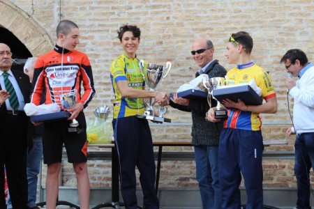 Montelupone