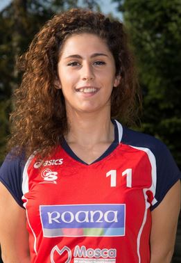 Il libero dell'Helvia Recina Morganti