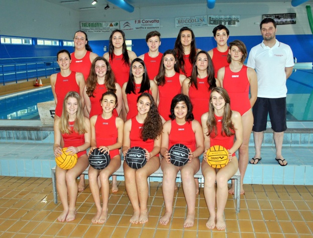 serie b pallanuoto tolentino