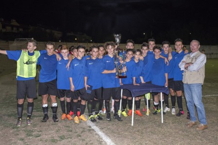Matelica Giovanissimi 2001 Torneo Albacina
