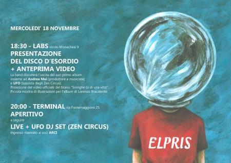 elpris