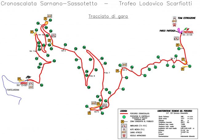 Il tracciato della Sarnano Sassotetto 2016