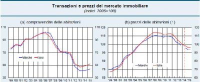 fig_3