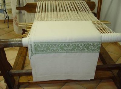 tessitura