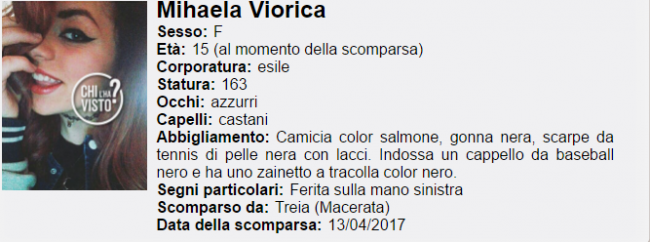 micahela-chilhavisto