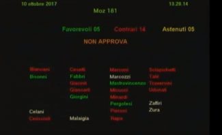 votazione