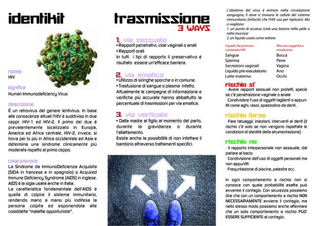 Condom-Cafè-2017-brochure-P-02-650x460