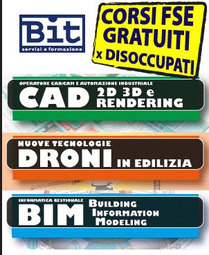 bit