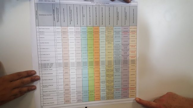 Consiglio-aperto-Sae-Camerino4-650x366