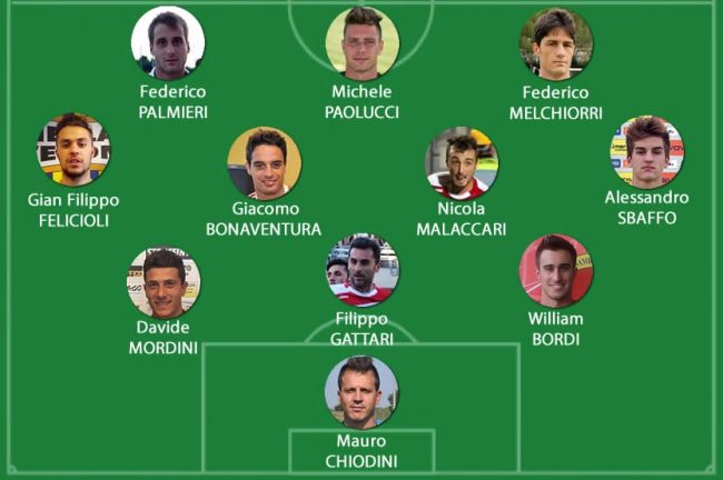 nazionale-maceratese