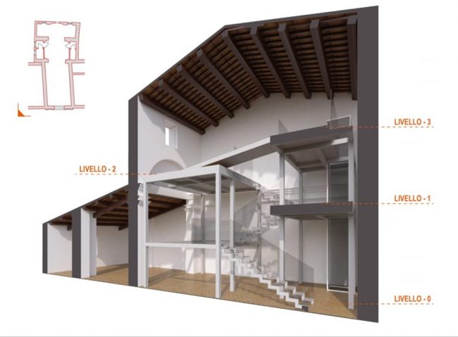 museo-diego-de-minicis