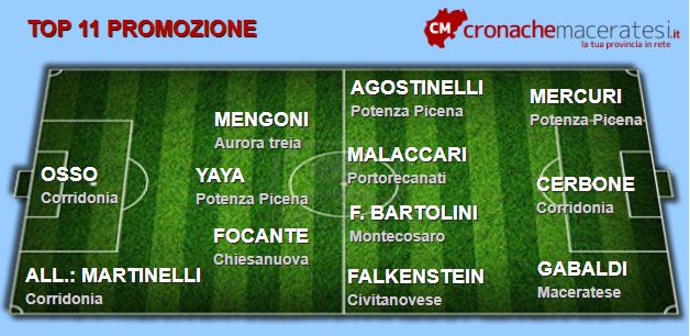 Promozione-4