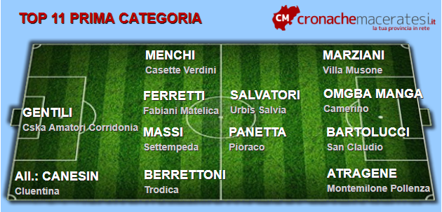 Prima-categoria-3