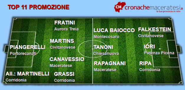 Promozione-1