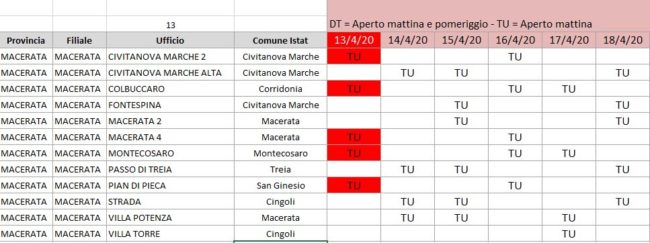 apertura-poste