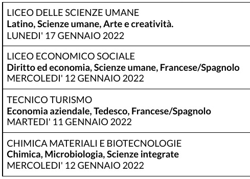 immagine_2022-01-03_225022