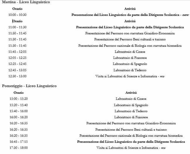linguistico