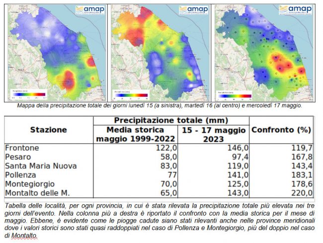 precipitazioni