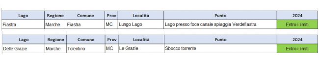 Progetto-senza-titolo