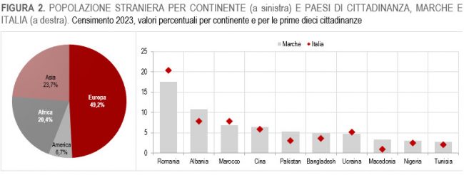 censimento-2023-8-650x246