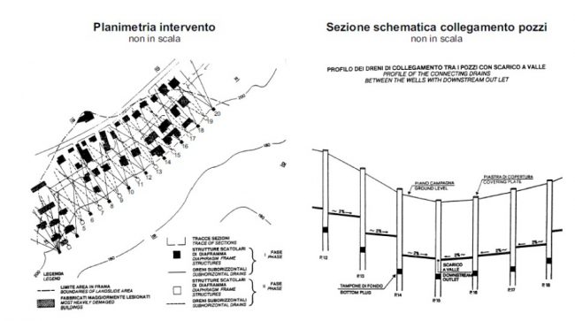 area-dissesto-corridonia-2-650x363