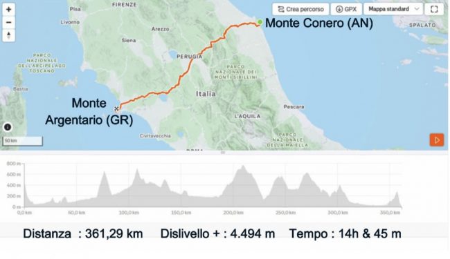impresa-amici-argentario2-1-650x375
