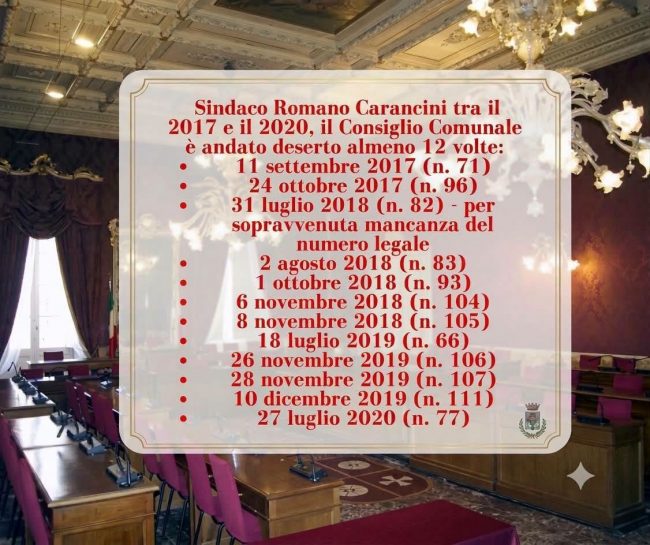 post riccardo sacchi su carancini